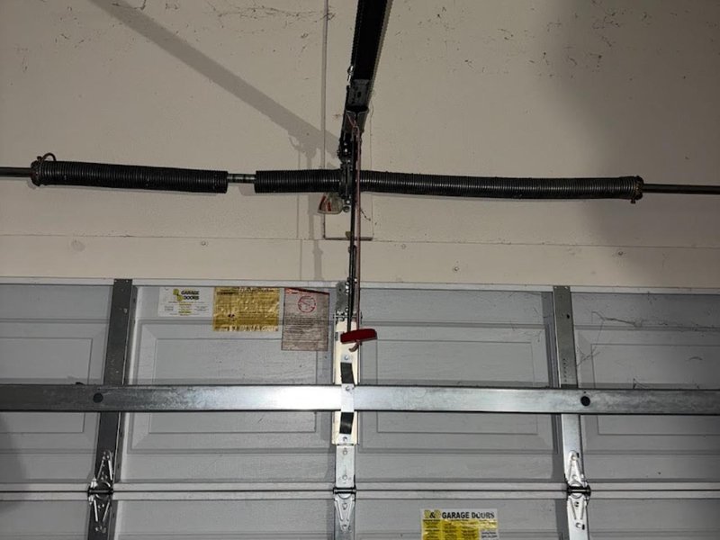 A coiled torsion spring above the panels of a closed sectional garage door